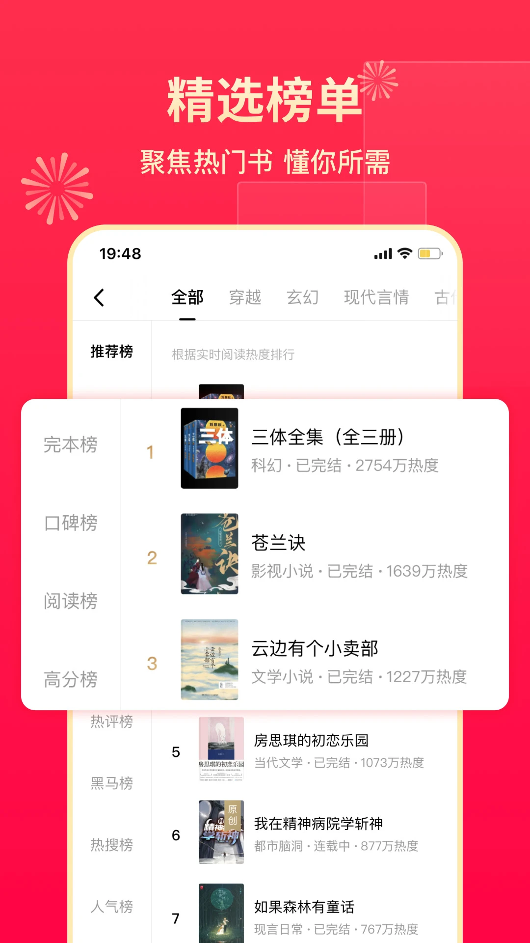 小说64932CQ9电子番茄(图5)