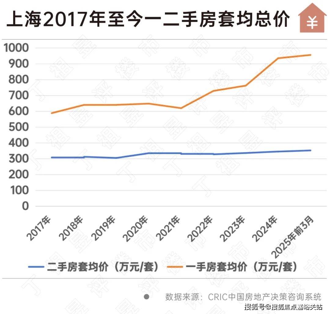 欢迎您-小区环境-户型-价格-地址-楼盘详情-周边配套-售楼处电话-交房时间CQ9电子祥和王宫(售楼处)首页网站-​祥和王宫销售中心(营销中心)-​楼盘(图7)