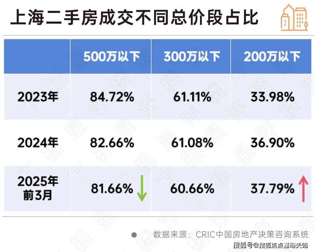 欢迎您-小区环境-户型-价格-地址-楼盘详情-周边配套-售楼处电话-交房时间CQ9电子祥和王宫(售楼处)首页网站-​祥和王宫销售中心(营销中心)-​楼盘(图8)
