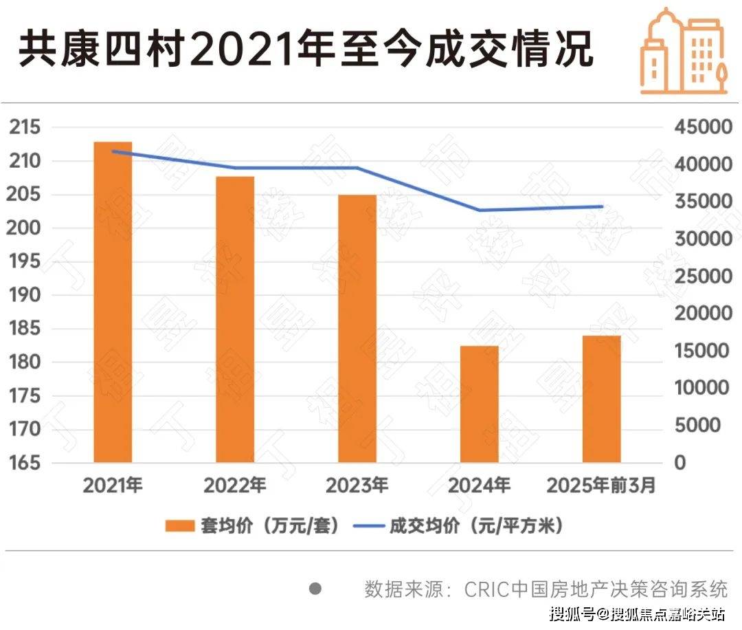 欢迎您-小区环境-户型-价格-地址-楼盘详情-周边配套-售楼处电话-交房时间CQ9电子祥和王宫(售楼处)首页网站-​祥和王宫销售中心(营销中心)-​楼盘(图17)