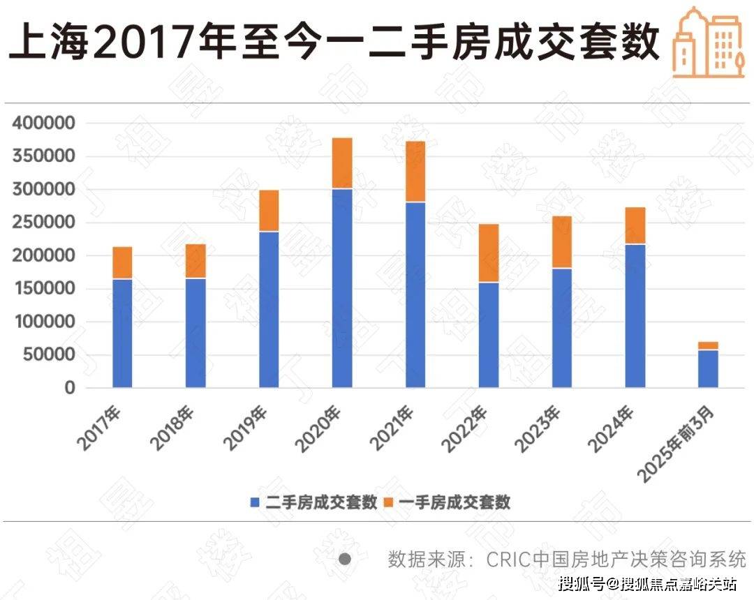 欢迎您-小区环境-户型-价格-地址-楼盘详情-周边配套-售楼处电话-交房时间CQ9电子祥和王宫(售楼处)首页网站-​祥和王宫销售中心(营销中心)-​楼盘(图20)