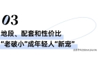 欢迎您-小区环境-户型-价格-地址-楼盘